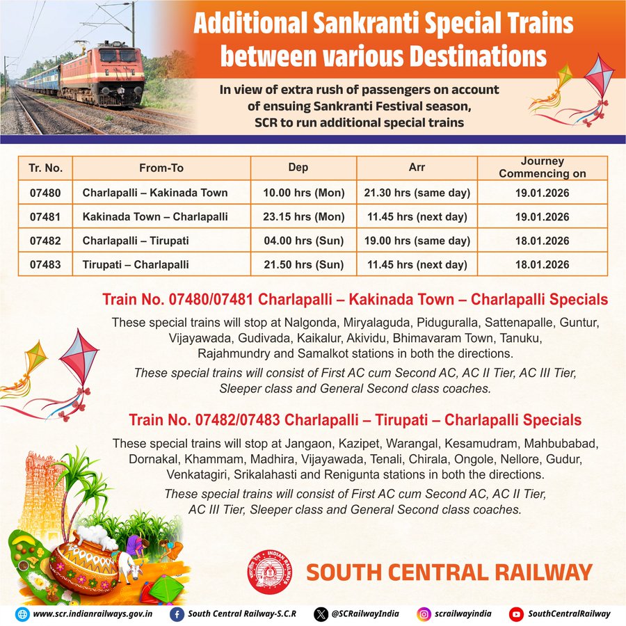 పండుగ ప్రయాణికులకు ఊరట: గుంటూరు–విజయవాడ పబ్లిక్కు గుడ్ న్యూస్ G DTQGsaoAAZ3 V